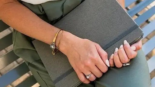 6 Steps to Help You Choose The Perfect iPad Case DODOcase, Inc.